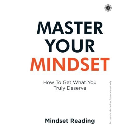 Master Your Mindset
